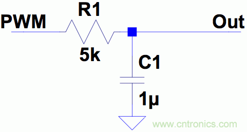 PWM + R2R DAC，這個(gè)組合用好了性能驚人！