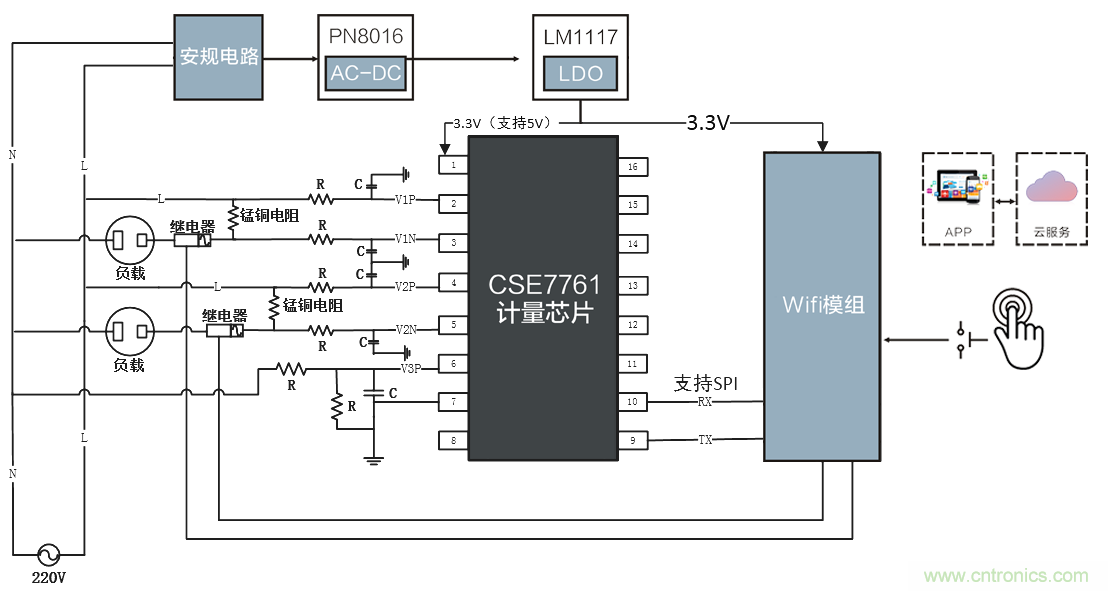 智能電器漏電保護，這樣設計更靠譜