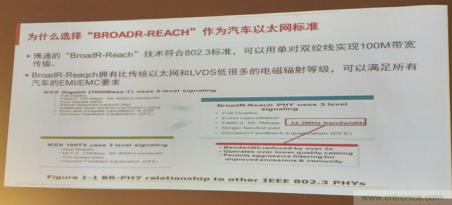 汽車以太網(wǎng)有望替代CAN，成為車內(nèi)唯一總線