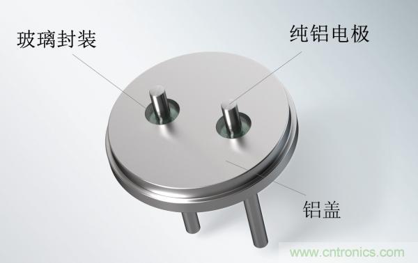 世界首創(chuàng)玻璃鋁密封端子，可大幅提升電容性能