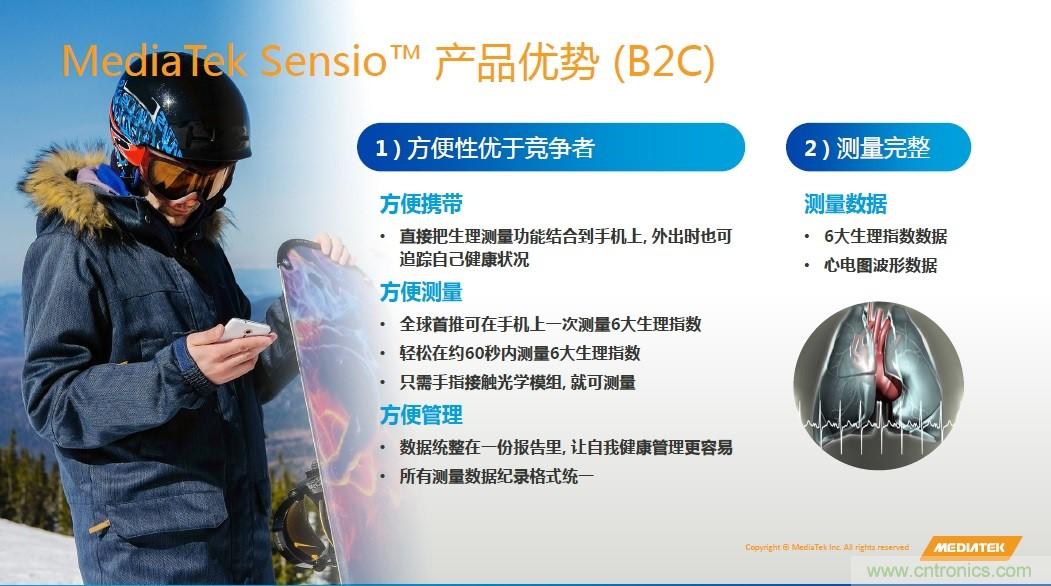 手機(jī)都能測(cè)心電圖了，看MTK如何在60秒內(nèi)測(cè)量6項(xiàng)生理數(shù)據(jù)