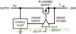 如何實(shí)現(xiàn)電動(dòng)汽車(chē)電源控制和遙測(cè)？