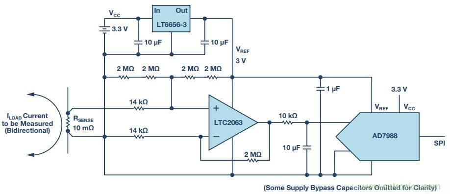 從信號鏈到電源管理，給你一個完整的無線電流檢測電路