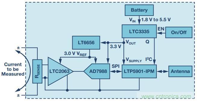 從信號鏈到電源管理，給你一個完整的無線電流檢測電路