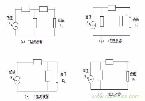開(kāi)關(guān)電源EMC過(guò)不了？PCB畫(huà)板工程師責(zé)任大了！