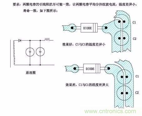 開(kāi)關(guān)電源EMC過(guò)不了？PCB畫(huà)板工程師責(zé)任大了！