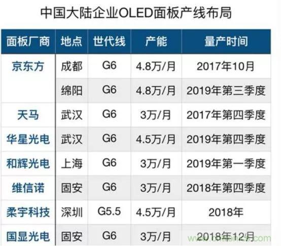 若美國全面禁售芯片，中國武器裝備會不會癱瘓？看完此文你就懂了