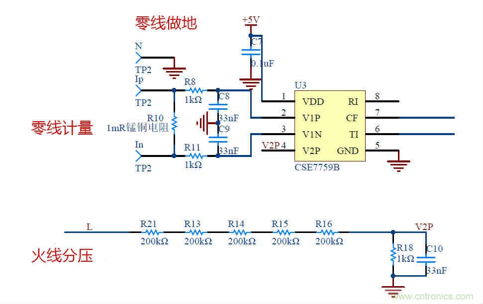 芯海科技推出全新智能計(jì)量模組，業(yè)界體積最小
