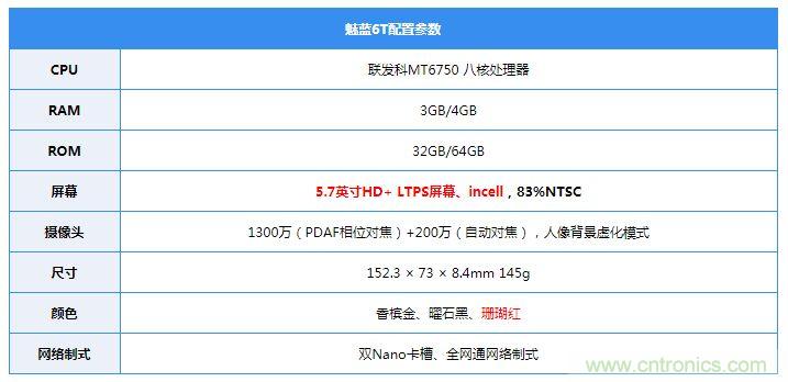 拆解魅藍(lán)6T：百元機(jī)的品質(zhì)就真的低？