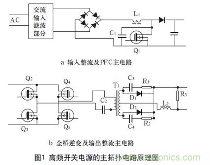 高頻開(kāi)關(guān)電源的電磁兼容問(wèn)題如何解決？