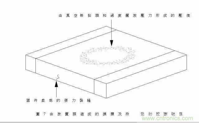 選個(gè)電容而已，有那么難么？
