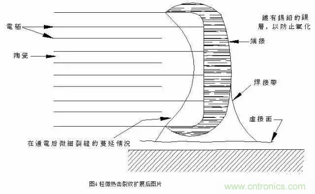 選個(gè)電容而已，有那么難么？