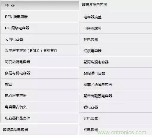 選個(gè)電容而已，有那么難么？