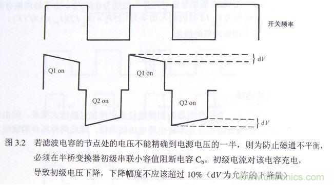 【防偏磁】半橋隔直電容計(jì)算方法！