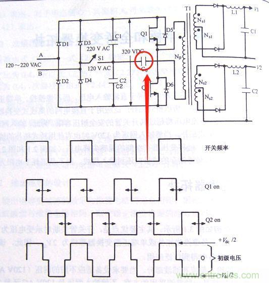 【防偏磁】半橋隔直電容計(jì)算方法！