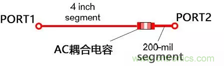 高頻電路設(shè)計(jì)中，如何應(yīng)對“不理想”的電容與電感？