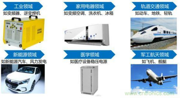 堪稱工業(yè)中的“CPU”：IGBT，中外差距有多大