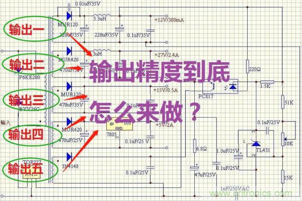 多路輸出電源，能量分配與輸出精度！