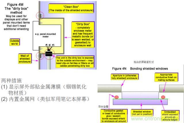 原來金屬外殼屏蔽EMI大有講究！