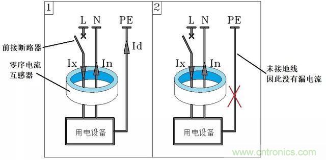 說說1P+N與2P漏電開關(guān)在選用上的區(qū)別！