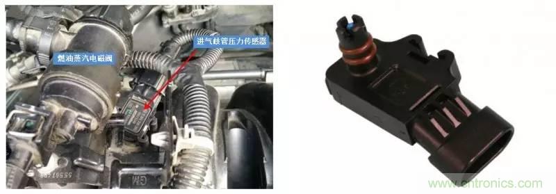 汽車上這些傳感器，你真的了解嗎？