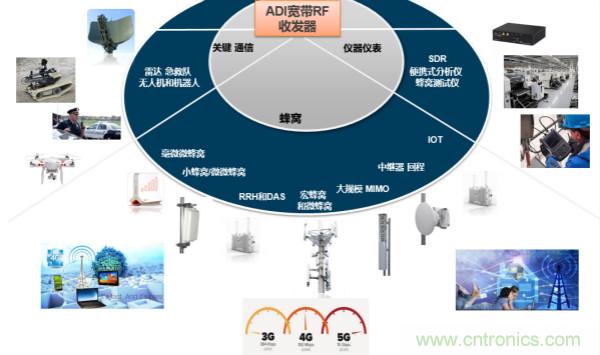 泰國少年足球隊(duì)救援RadioVerse顯神威，創(chuàng)新技術(shù)災(zāi)難救援通信設(shè)備受關(guān)注