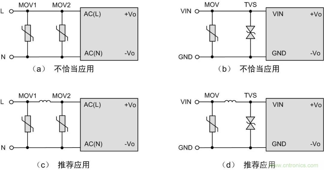 該如何設(shè)計(jì)電源模塊浪涌防護(hù)電路？