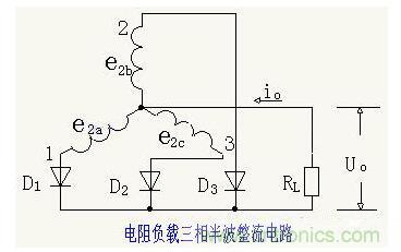 解析單相、三相，半波、整波整流電路