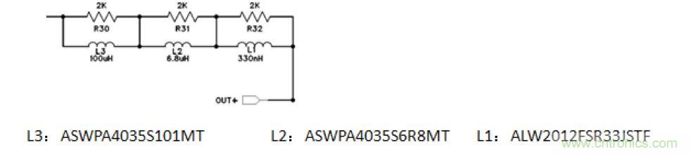 摸不透的EMC？四大實例幫你快速完成PoC濾波網(wǎng)絡(luò)設(shè)計
