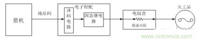 看這里，繼電器應(yīng)用的那些事兒