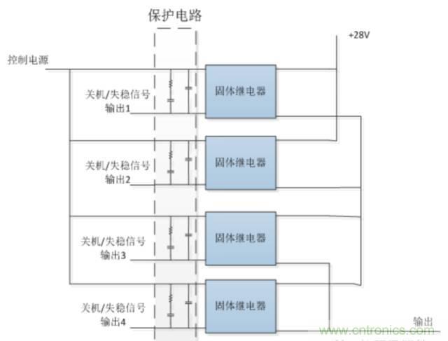看這里，繼電器應(yīng)用的那些事兒