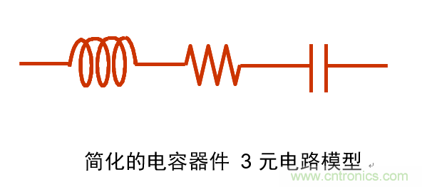 電容的Q值和D值是什么？Q值和D值有什么作用？