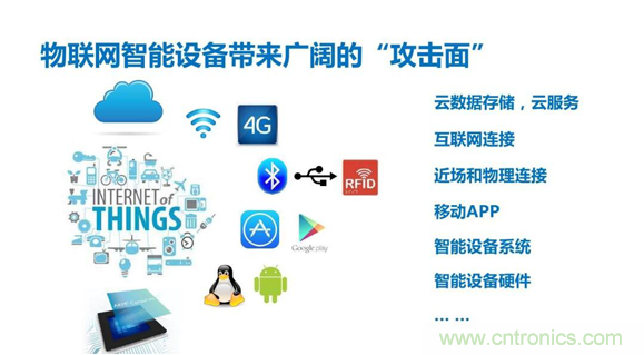 物聯(lián)網(wǎng)時(shí)代來臨，測(cè)試測(cè)量廠商如何出招？