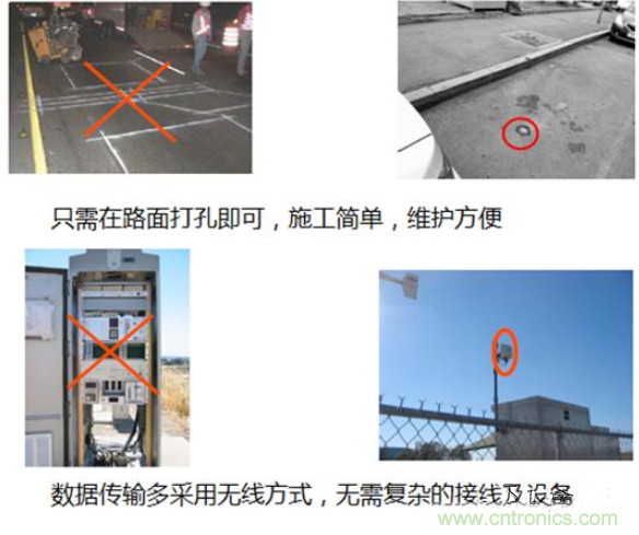 解析隧道磁阻技術(shù)(TMR)及其應用簡介 解析隧道磁阻技術(shù)(TMR)及其應用簡介