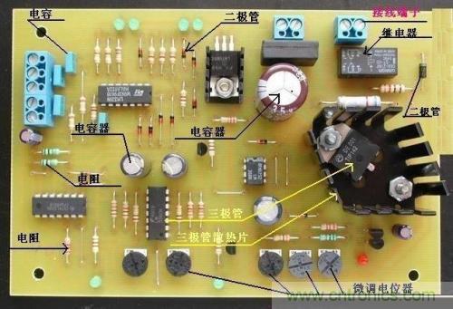元器件的完整型號(hào)說明和各國命名方法
