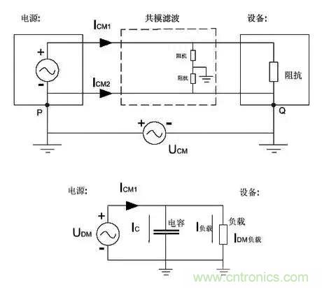 詳解EMC傳導(dǎo)(共模、差模)與輻射(近場、遠場) 知識