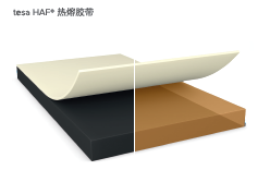 智能可穿戴的路在何方？ 德莎新品熱熔膠系列—抗溶劑、抗化學(xué)腐蝕