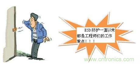 如何輕松解決ESD靜電問題？