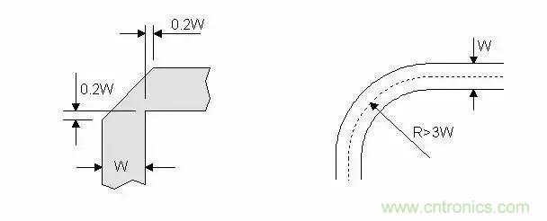 PCB設(shè)計總有幾個阻抗沒法連續(xù)的地方，怎么辦？