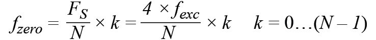 皮膚電活動(dòng)測(cè)量系統(tǒng)的設(shè)計(jì)、開(kāi)發(fā)與評(píng)估