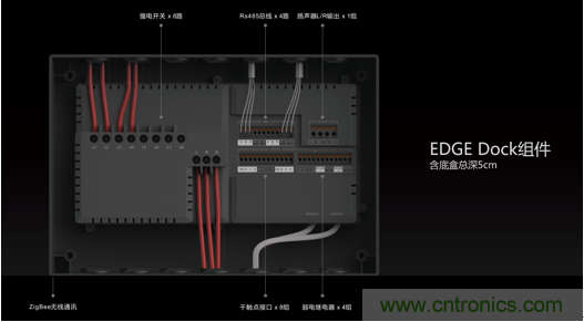 打破認(rèn)知！ITOO EDGE 5革命性智能中控上市在即，智能引擎如何為住宅注入智能化動(dòng)力