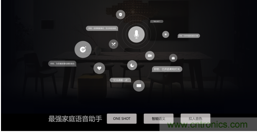 打破認(rèn)知！ITOO EDGE 5革命性智能中控上市在即，智能引擎如何為住宅注入智能化動(dòng)力