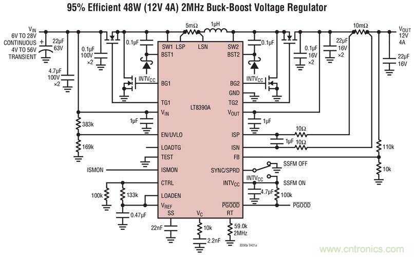 小尺寸、高性能的車用USB Type-C電源解決方案驚喜上線