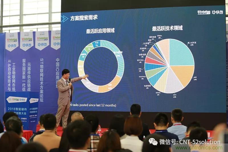 我愛方案網(wǎng)攜帶100個工業(yè)物聯(lián)網(wǎng)方案參展中國電子展，助力中小企業(yè)創(chuàng)新！