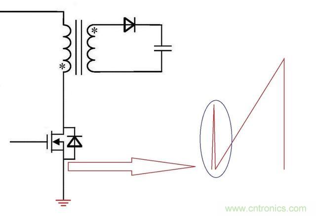 反激電源高壓MOS管電流尖峰怎么產(chǎn)生的？如何減小電流尖峰？