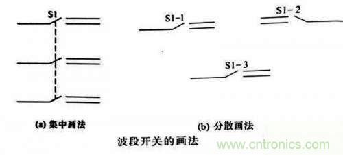 了解這些電路圖規(guī)則，一文教你看懂電路圖