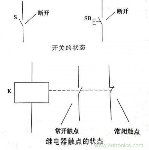 了解這些電路圖規(guī)則，一文教你看懂電路圖