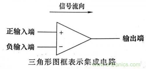 了解這些電路圖規(guī)則，一文教你看懂電路圖