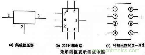 了解這些電路圖規(guī)則，一文教你看懂電路圖