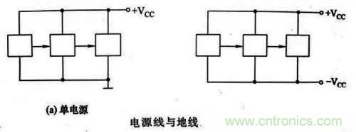 了解這些電路圖規(guī)則，一文教你看懂電路圖